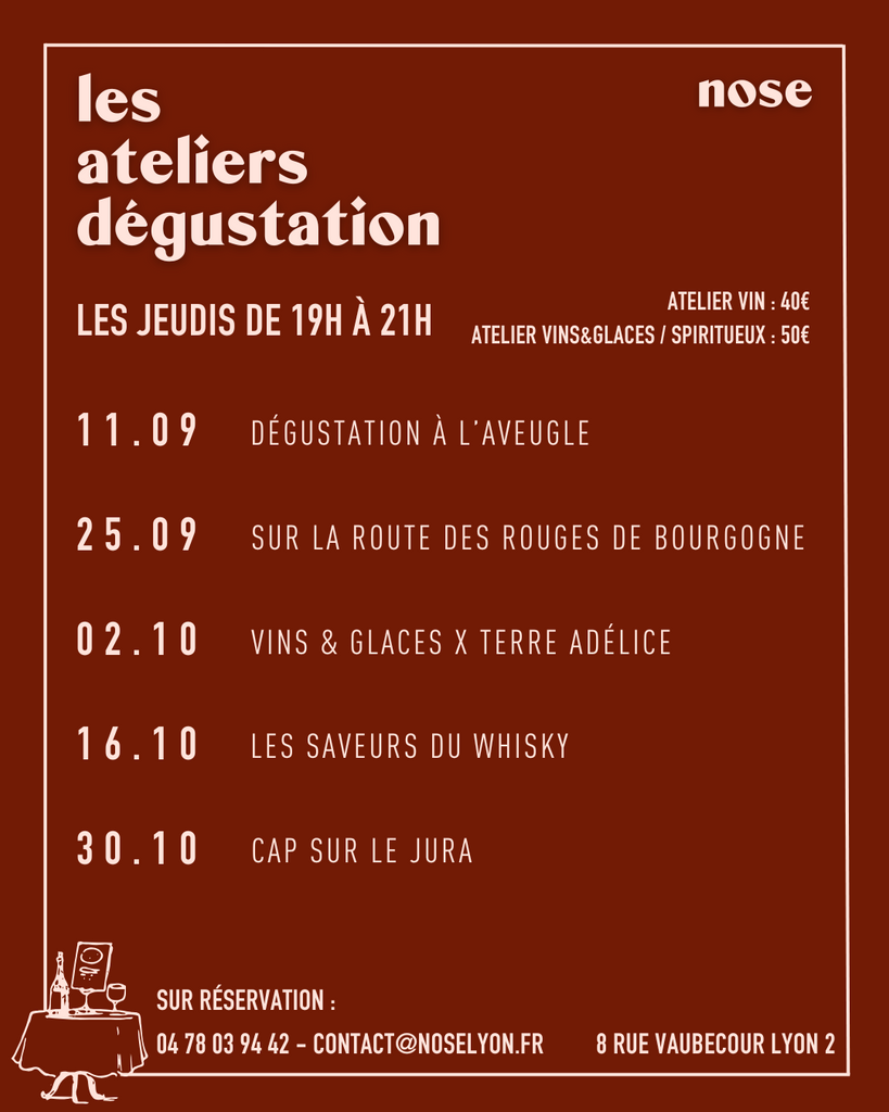 Programme Septembre & Octobre 2025